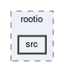 framework/modules/rootio/src