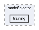 analysis/scripts/modeSelector/training