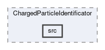 analysis/modules/ChargedParticleIdentificator/src