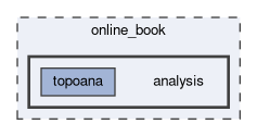 online_book/analysis