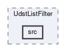 analysis/modules/UdstListFilter/src