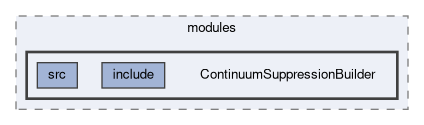 analysis/modules/ContinuumSuppressionBuilder