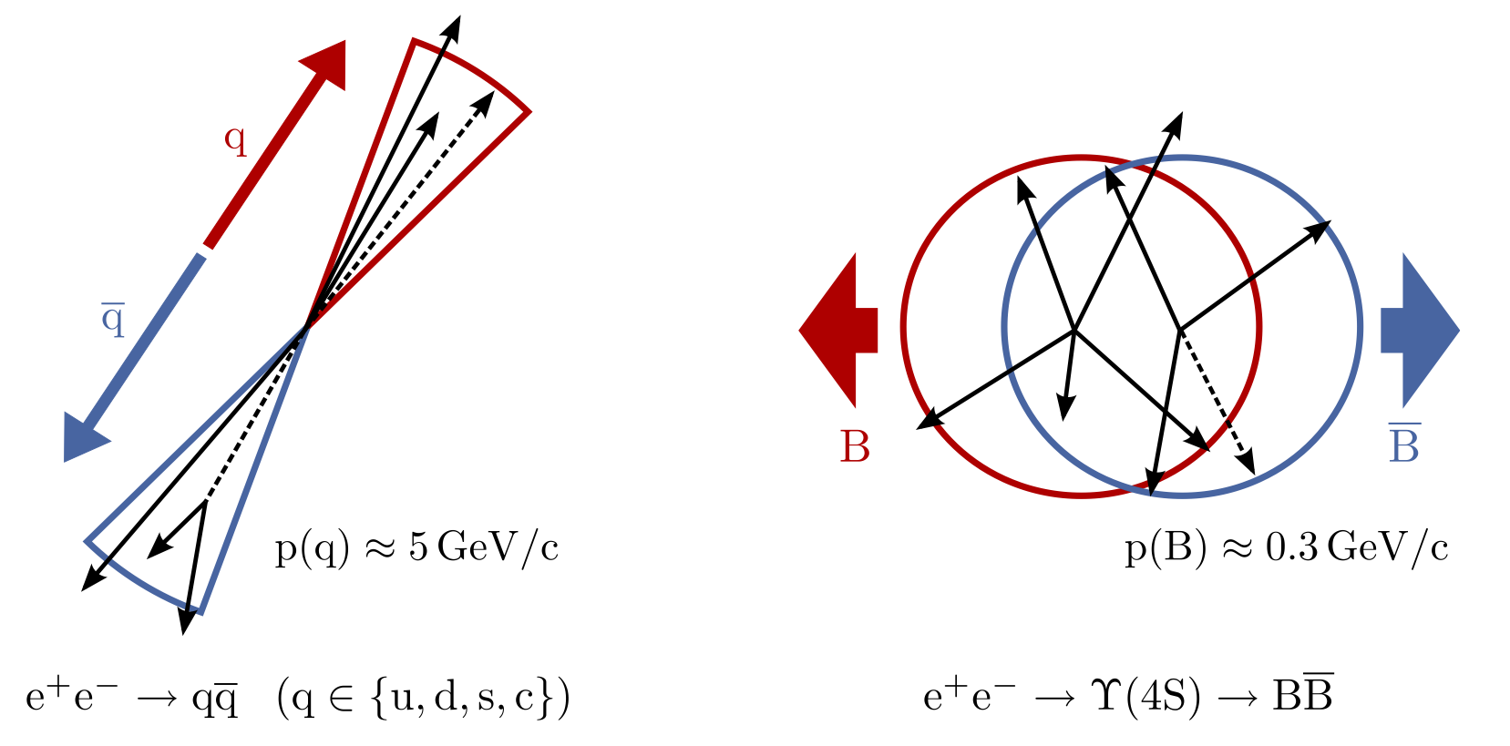 ../../_images/continuum_with_labels.png