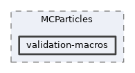 b2bii/validation/MCParticles/validation-macros