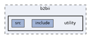 b2bii/utility