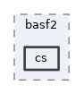 online_book/basf2/cs