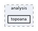 online_book/analysis/topoana