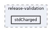 analysis/release-validation/stdCharged