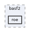 online_book/basf2/roe