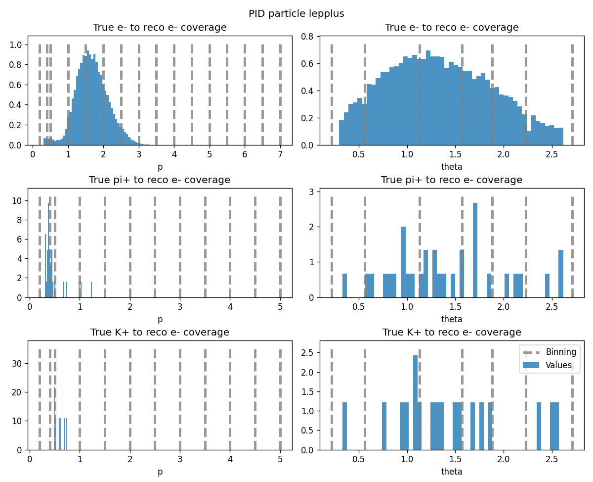 ../../_images/table_coverage.png