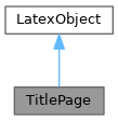 Inheritance graph