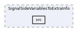 analysis/modules/SignalSideVariablesToExtraInfo/src