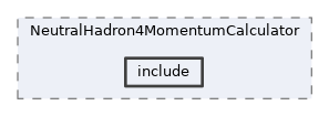 analysis/modules/NeutralHadron4MomentumCalculator/include