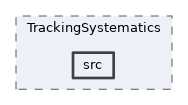 analysis/modules/TrackingSystematics/src