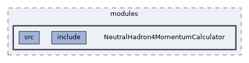 analysis/modules/NeutralHadron4MomentumCalculator