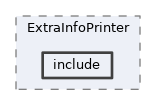 analysis/modules/ExtraInfoPrinter/include