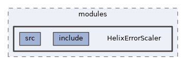 analysis/modules/HelixErrorScaler