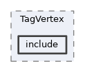 analysis/modules/TagVertex/include