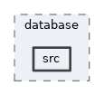 framework/database/src