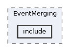 mdst/modules/EventMerging/include