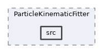 analysis/modules/ParticleKinematicFitter/src