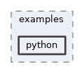 mva/examples/python