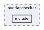 geometry/modules/overlapchecker/include