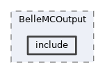 b2bii/modules/BelleMCOutput/include