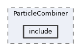 analysis/ParticleCombiner/include