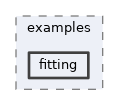 analysis/examples/fitting