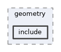 framework/geometry/include