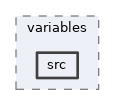 analysis/variables/src