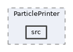 analysis/modules/ParticlePrinter/src