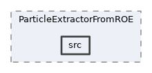 analysis/modules/ParticleExtractorFromROE/src