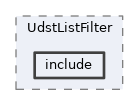 analysis/modules/UdstListFilter/include