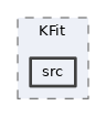 analysis/VertexFitting/KFit/src