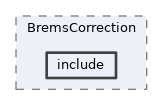 analysis/modules/BremsCorrection/include