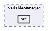 analysis/VariableManager/src