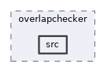 geometry/modules/overlapchecker/src