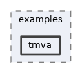 mva/examples/tmva