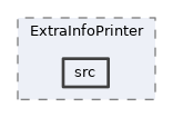 analysis/modules/ExtraInfoPrinter/src