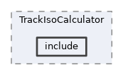 analysis/modules/TrackIsoCalculator/include