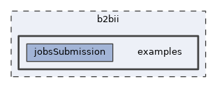 b2bii/examples