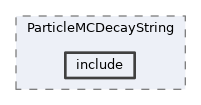 analysis/modules/ParticleMCDecayString/include