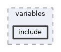 analysis/variables/include