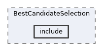 analysis/modules/BestCandidateSelection/include