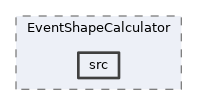 analysis/modules/EventShapeCalculator/src