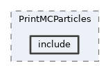 analysis/modules/PrintMCParticles/include