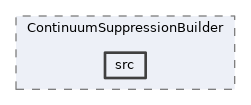 analysis/modules/ContinuumSuppressionBuilder/src