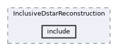 analysis/modules/InclusiveDstarReconstruction/include